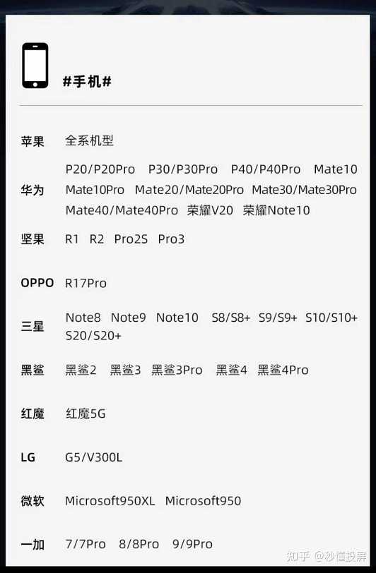 如何看待小米13U,小米13系列的使用体验怎么样