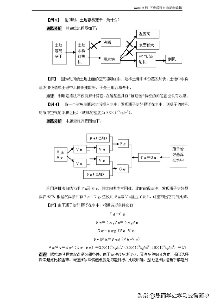 初中物理解题方法大全及技巧,初中物理解题技巧大全及解析