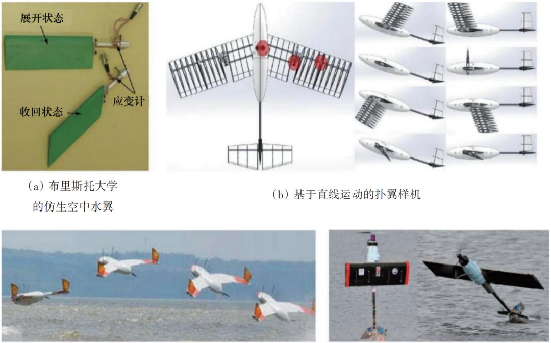 新型水下航行器设计理论与方法,跨介质航行器设计建模流程