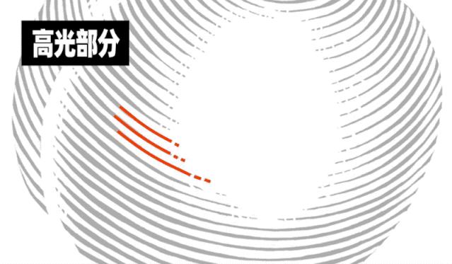 ai绘制插画人物教程,ai版画风格插画教程基础