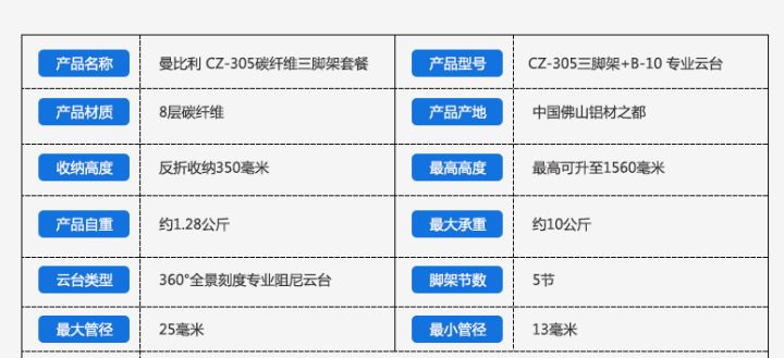 哪几种三脚架不好用,三脚架独脚架如何选择