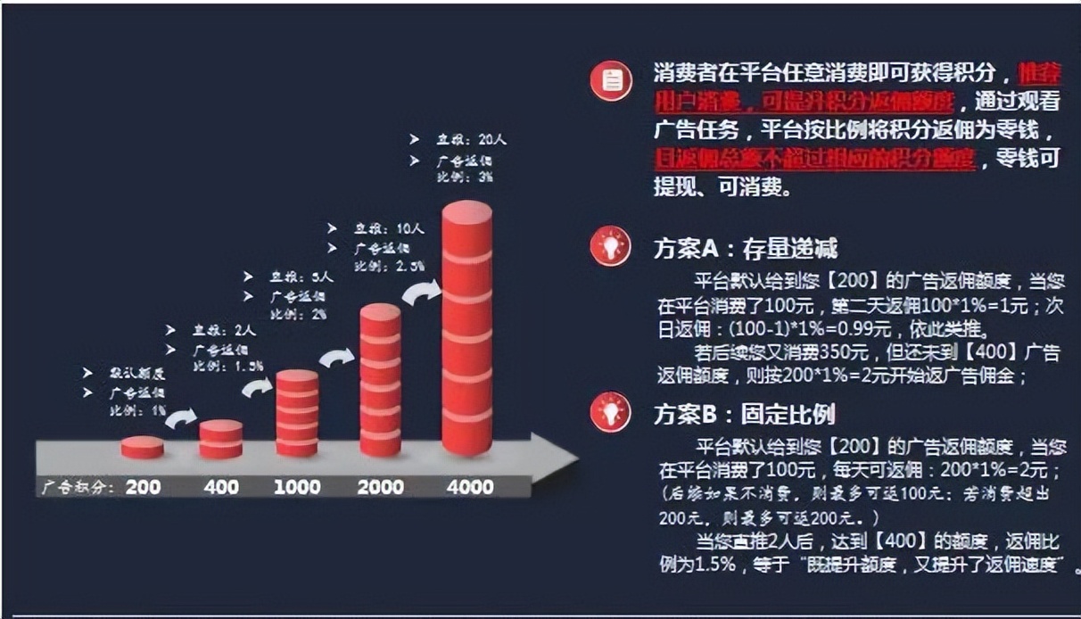 新媒体时代下跨境电商的机遇,跨境电商广告投入类型有哪些