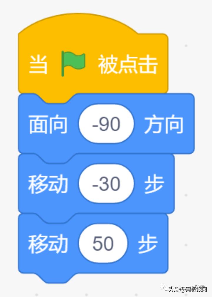 scratch编程等级考试四级题,scratch编程等级考试在哪里报名