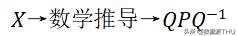 快速掌握主成分分析,主成分分析构建回归模型