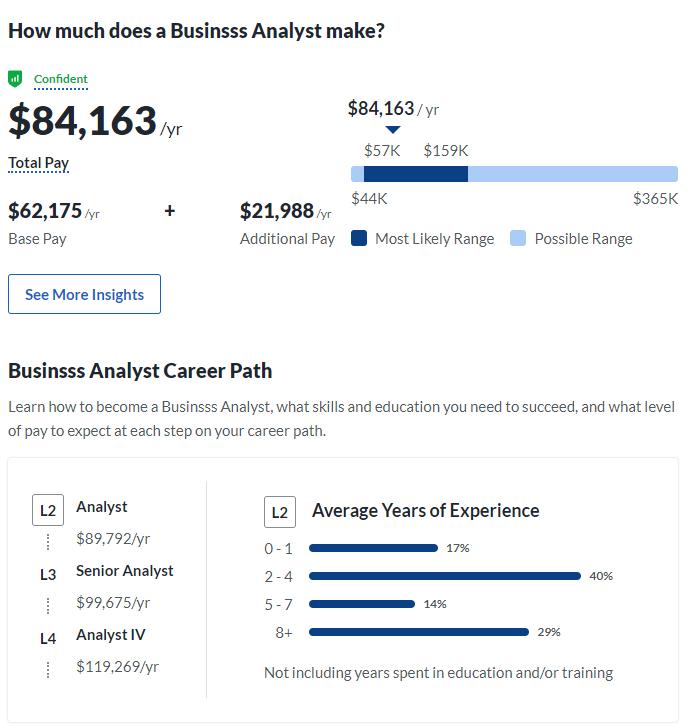 一杯奶茶钱让你轻松拥有,一杯奶茶钱让你拥有两杯的快乐