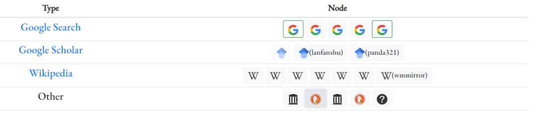 文献下不了但能阅读怎么弄下来,文献下载不了