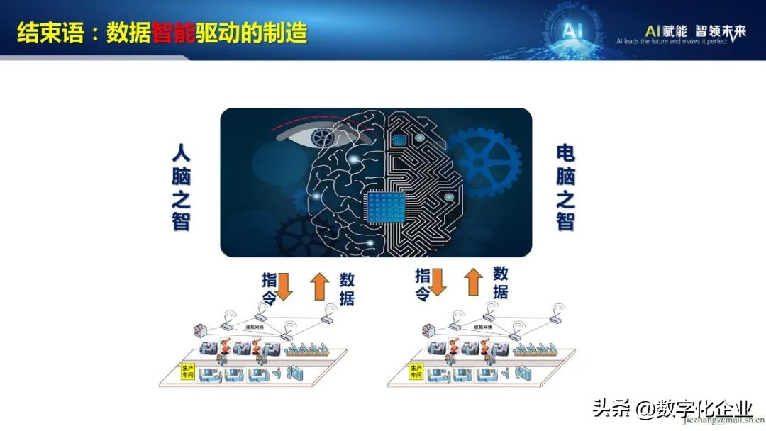 53页ppt完整版,43页的ppt
