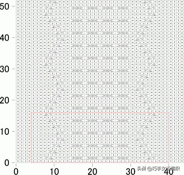 推荐一款精致又实用的毛衣,几款漂亮的棒针花样值得收藏