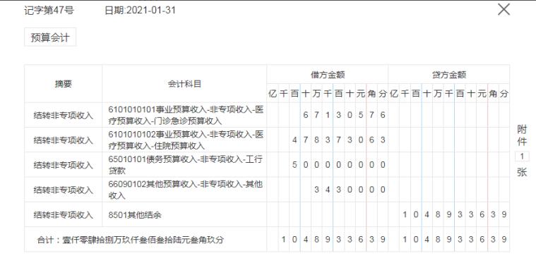 非营利性医院的账务处理,最新医院会计做账方法