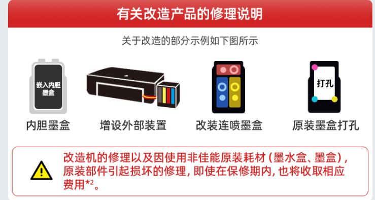 喷墨打印机改连供有必要吗,喷墨打印机连供和不连供的区别