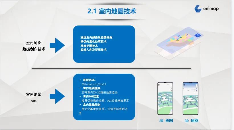 宁波数字化智慧商场导航系统APP软件开发