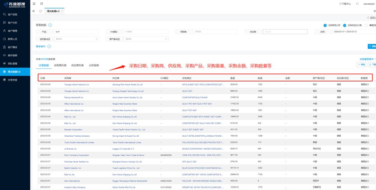 家纺行业知识,家纺面料知识大全