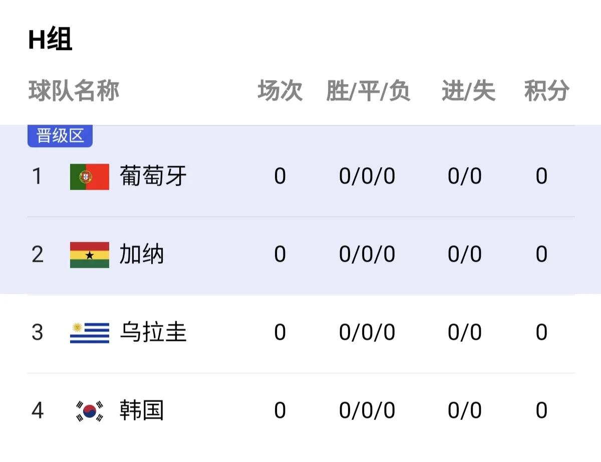 世界杯c罗vs梅西弧线球,世界杯决赛梅西对决解读