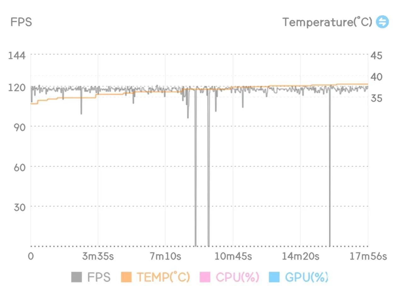 miui14开发版,miui14.0.6.0稳定版k50测评