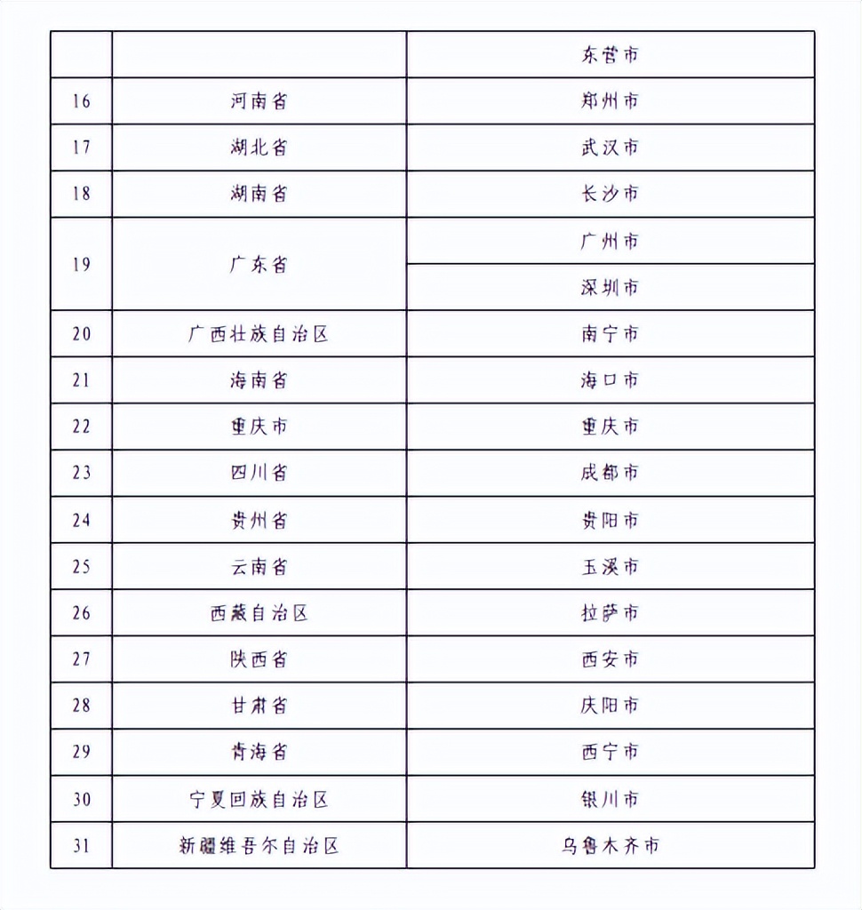 个人养老金账户开通步骤操作,个人养老金账户开通攻略
