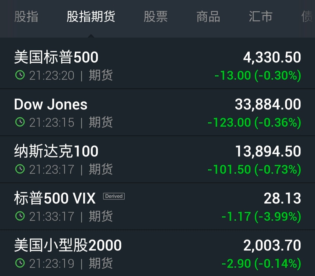 300917尾盘放量回升,今日股市放量下跌是什么原因