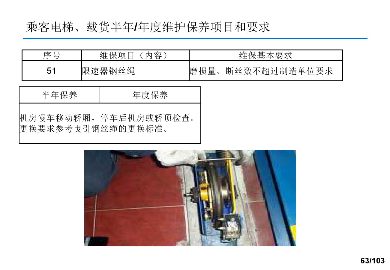 奥的斯电梯安装培训资料,奥的斯电梯保养流程视频