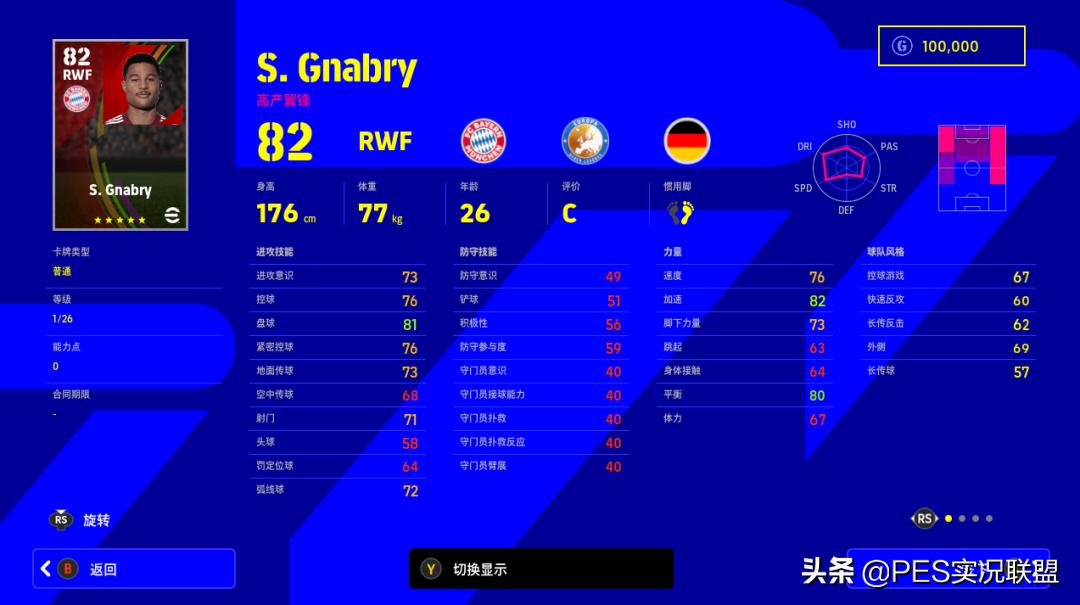 实况足球诺伊尔详细资料,实况足球拜仁诺伊尔