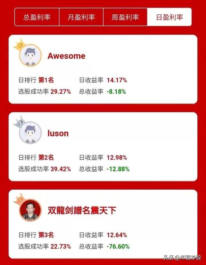 叩富网模拟期货大赛,叩富炒股大赛怎么买股票