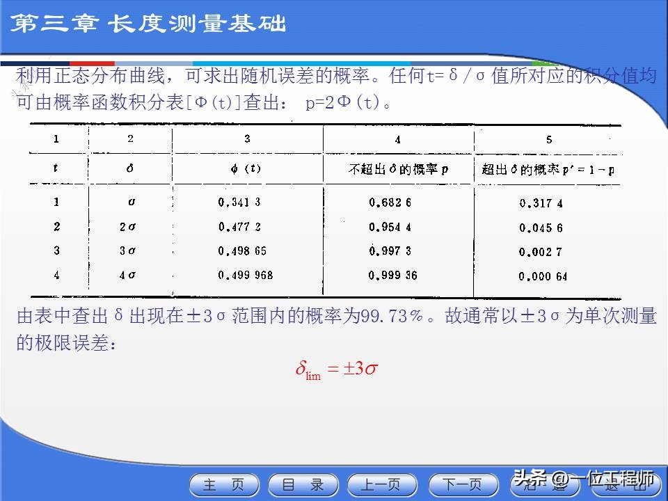 公差配合与测量技术第四版,公差配合与测量技术ppt