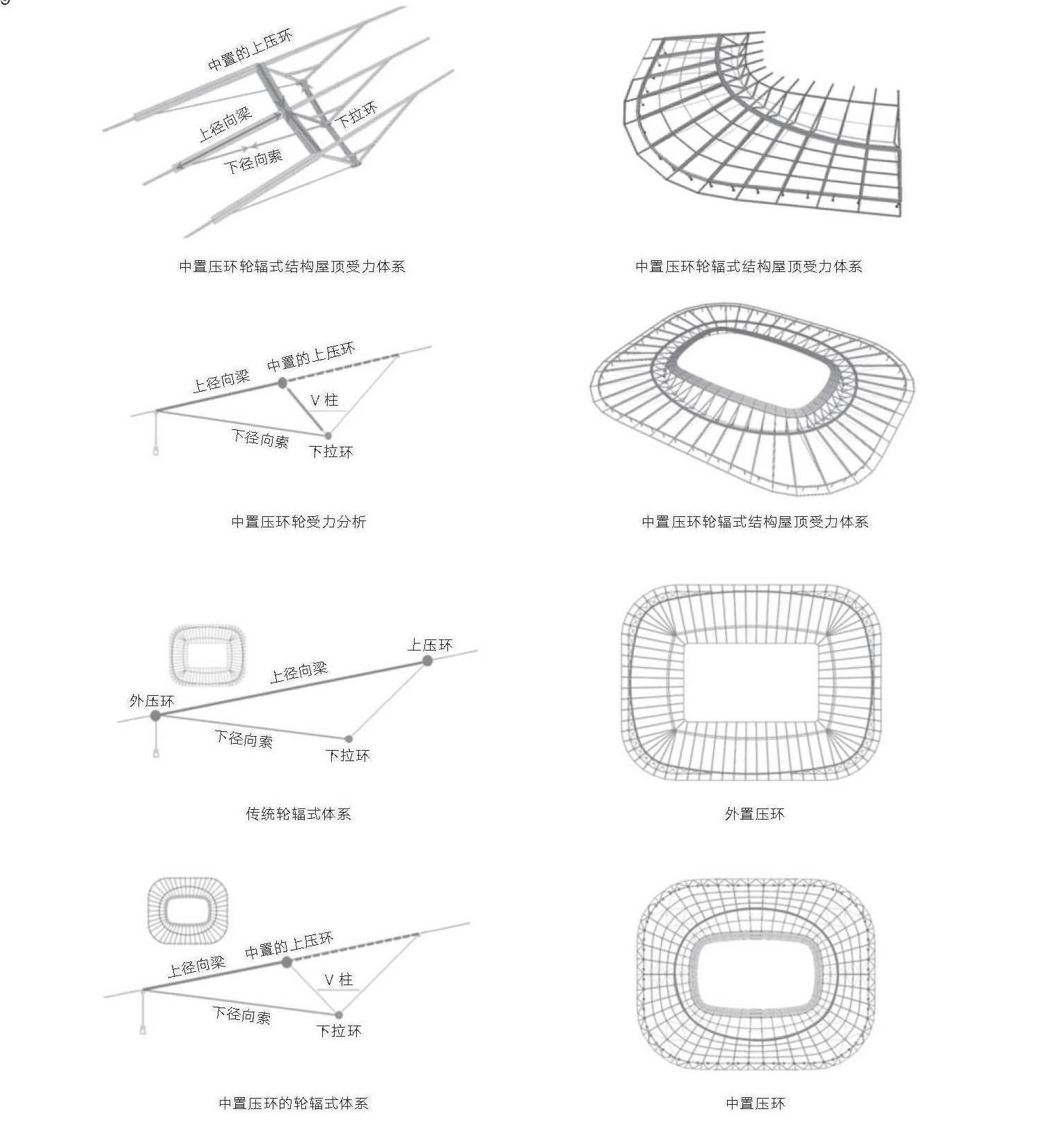 上海浦东足球场附近地标,上海浦东足球场最新进度
