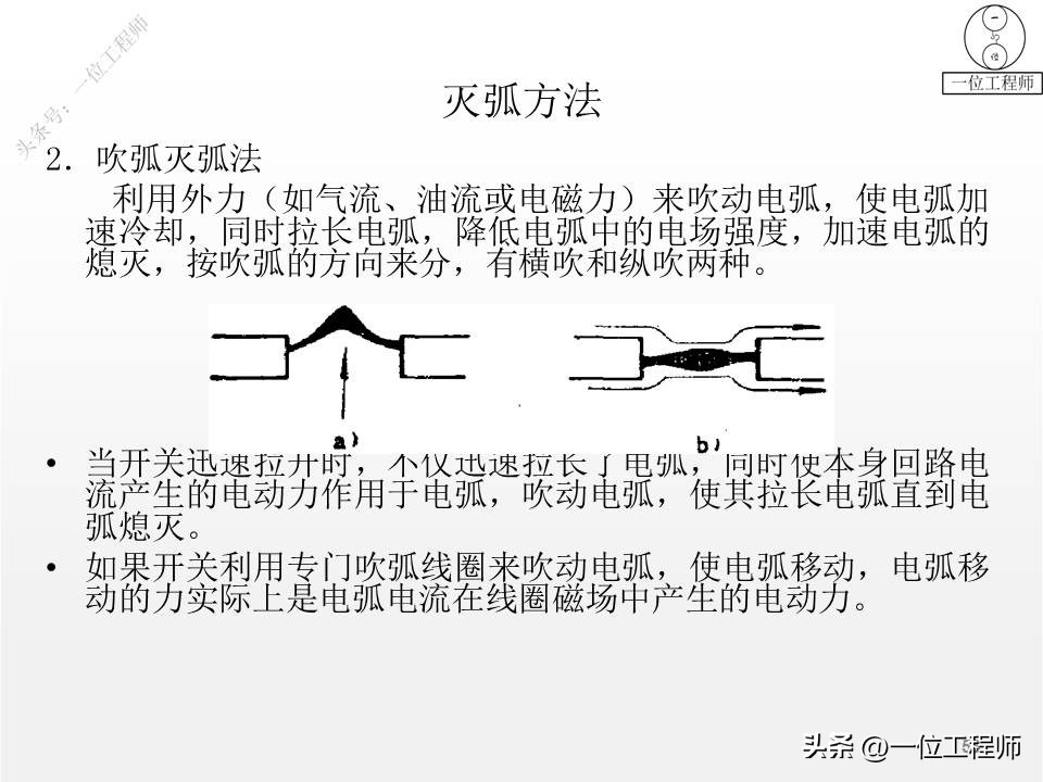 电气设备的类型和工作原理,一二三类电气设备举例说明