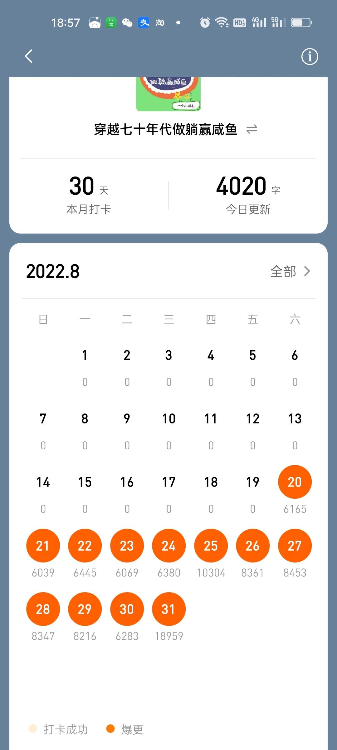 新手小说作者收益怎么样,小说发表后怎么收益