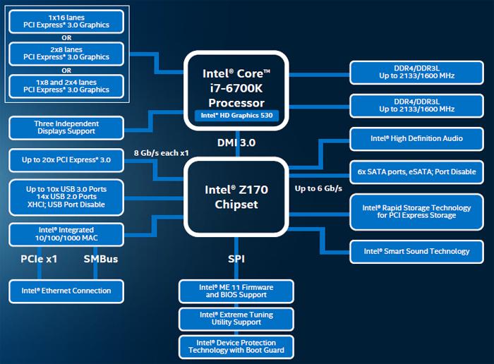 电脑有必要买网卡吗,电脑网卡是必要的吗