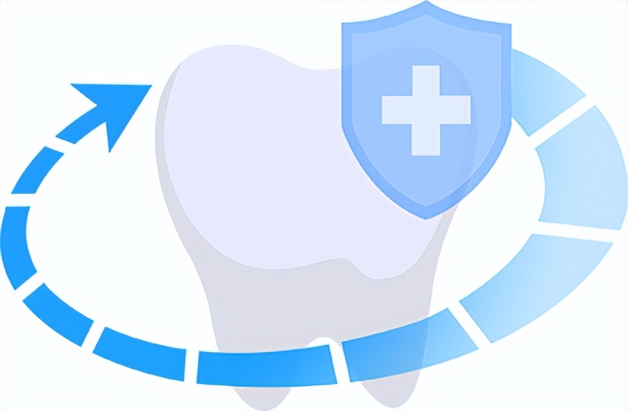 牙科耗材国家集中采购,私人牙科诊所使用耗材如何采购