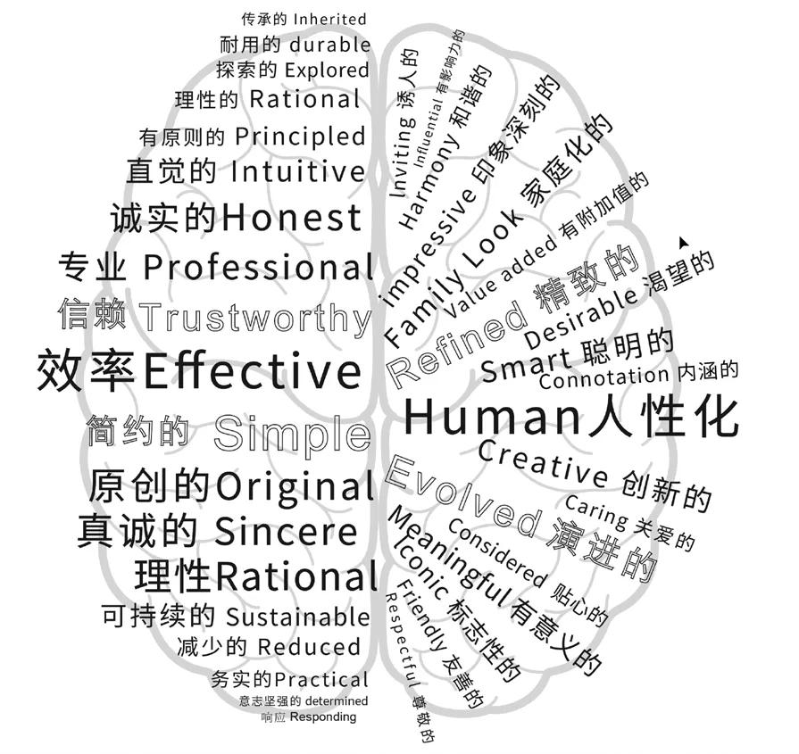 砥砺前行三十载同心铸就新未来,砥砺前行四十载凝心聚力创未来