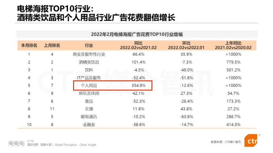恶心的电梯广告能不能撤掉啊,电梯广告低俗化