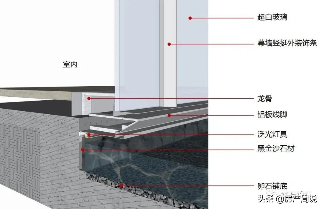 为什么有的小区一楼架空,为什么有些小区一楼是架空层