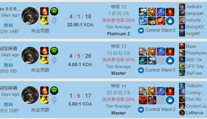 烈娜塔守护者天赋,英雄联盟烈娜塔实战