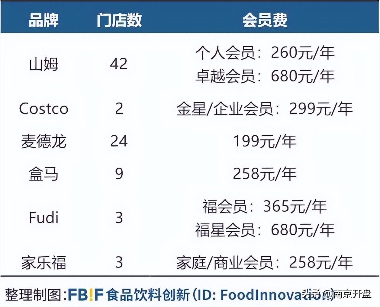 南京世纪联华超市关门了吗,南京华联超市停业了吗