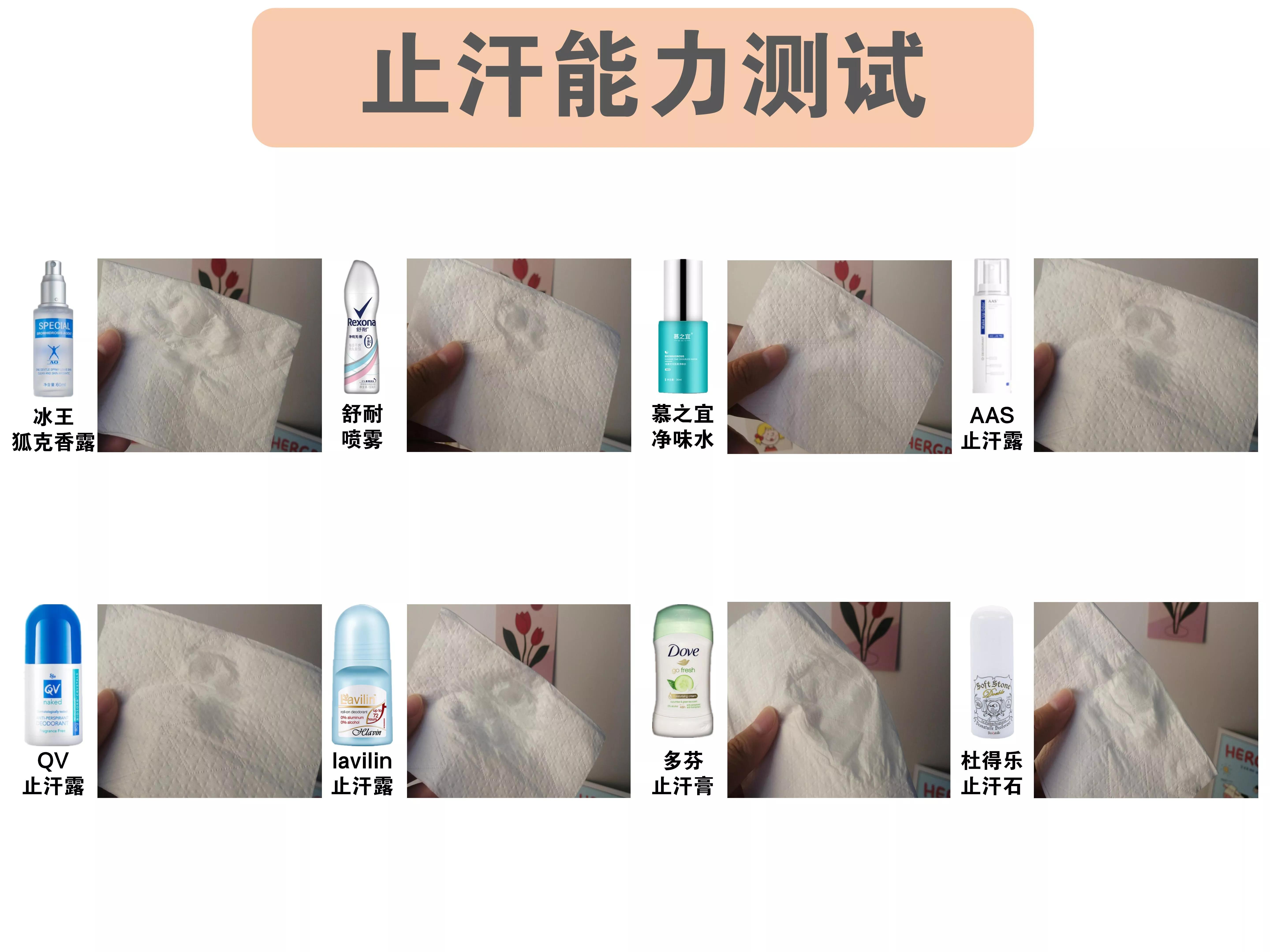 遗传狐臭自用八款止汗露测评：止汗石不止汗，祛味最持久的是这款