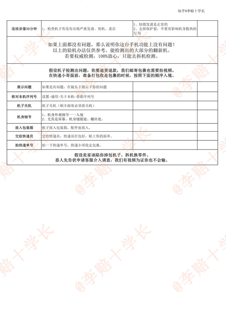 网上哪里买二手苹果手机靠谱,到哪里买二手手机比较靠谱