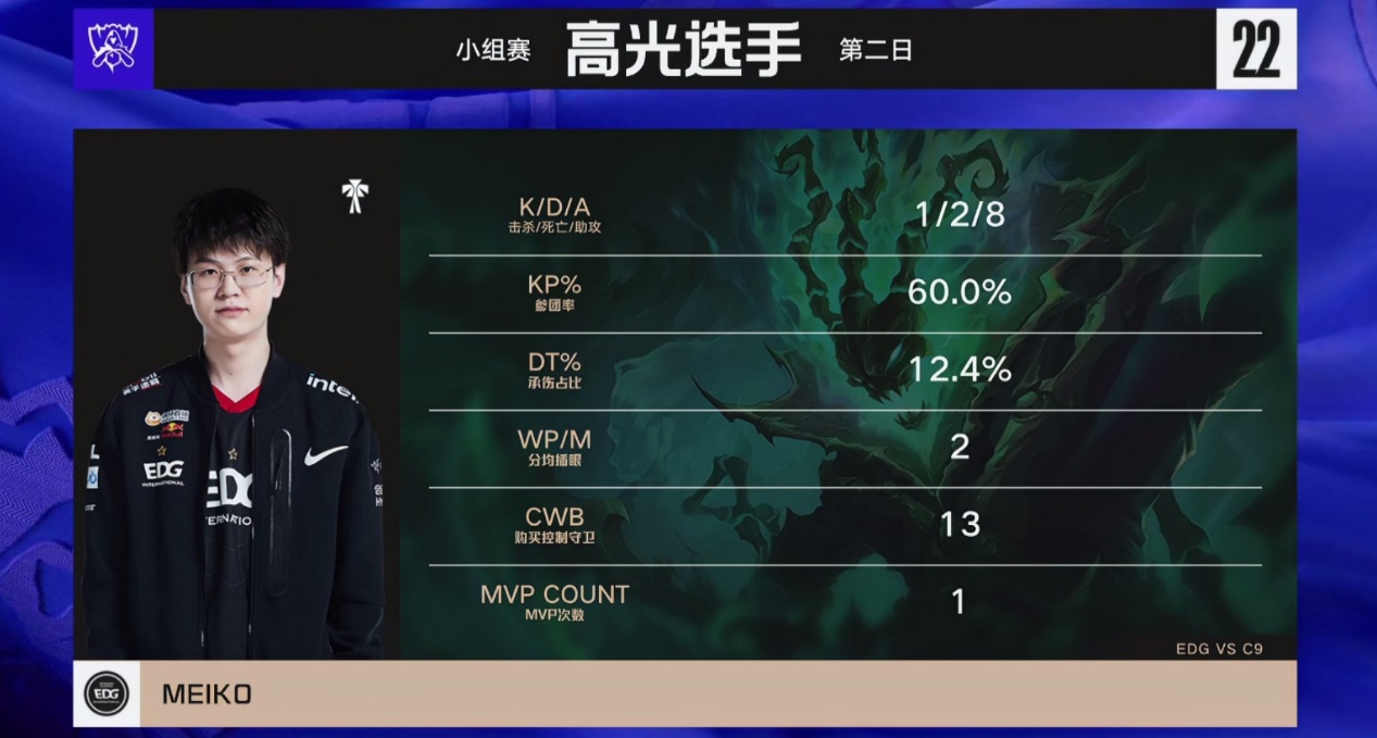 edg杈呭姪meiko閿ょ煶绮惧僵鍚堥泦,澶栧獟鐪媏dg杈呭姪meiko閿ょ煶绮惧僵鍚堥泦