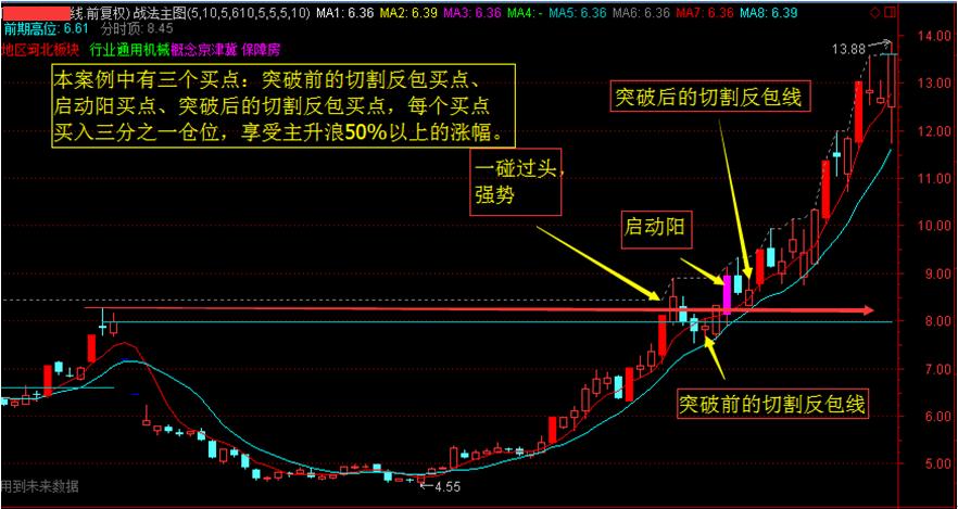 异动指的是,异动是怎么判断的