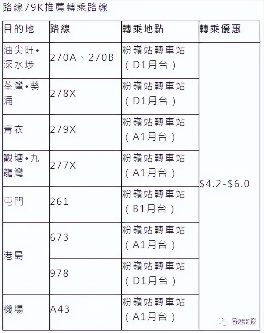 何时恢复深港通关免隔离,深港免隔离通关最新消息