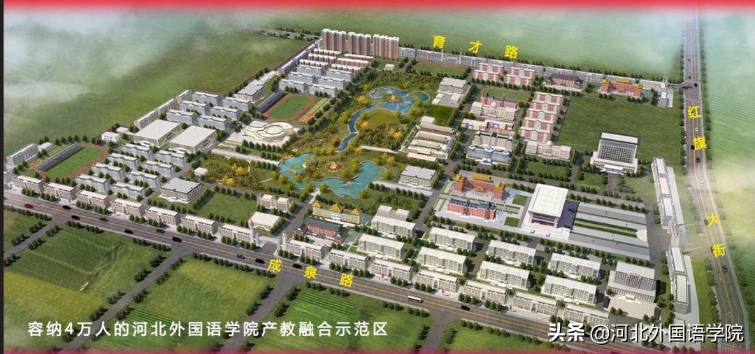 1、2、3、4……原来河北外国语学院是一所这样的大学