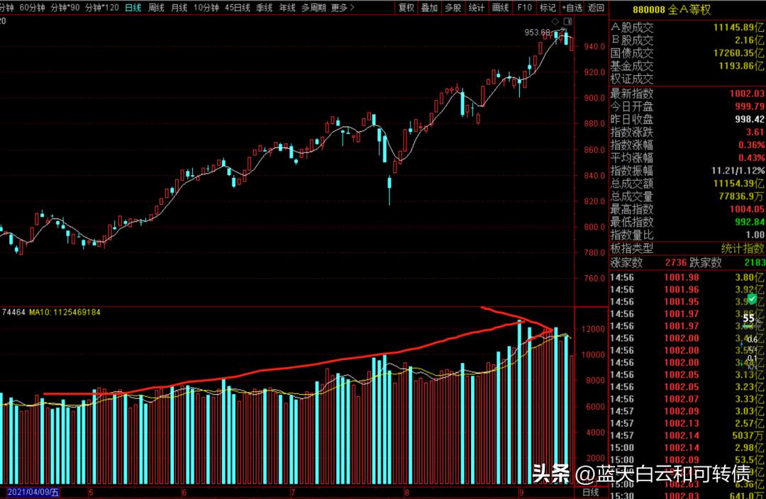 市场现在什么最赚钱最火,老人多的市场摆地摊卖什么最赚钱