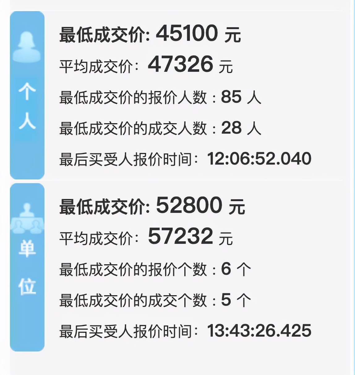 北斗星微型有国六排放的吗,北斗星复活记完整版视频