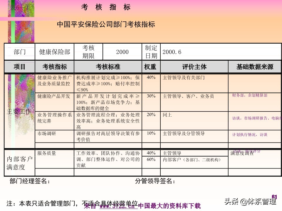 薪酬设计管理实务书籍,薪酬设计培训讲师
