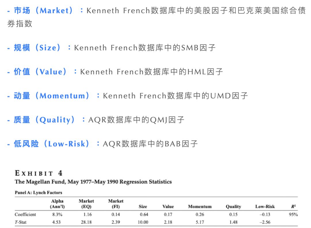 超量子基金创始人张晓泉博士:量化就是从不确定性中寻找确定性