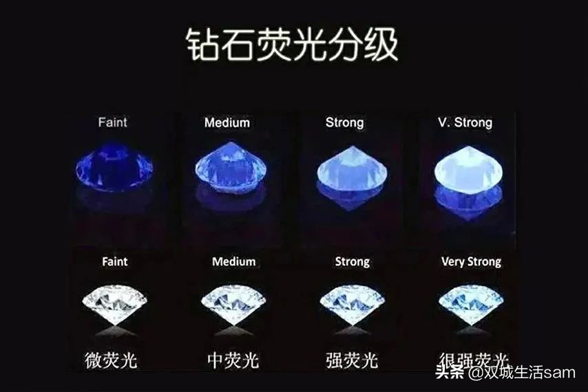 各种宝石的故事和传说,宝石的那些事儿