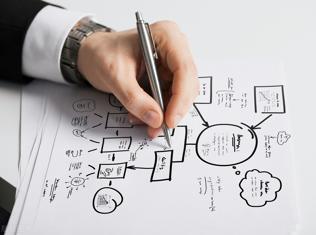 chatgpt如何快速变现,ai研究院chatgpt运营秘诀与变现攻略