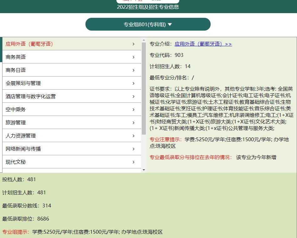 有新开设葡萄牙语专业吗,葡萄牙语专业需要考的证