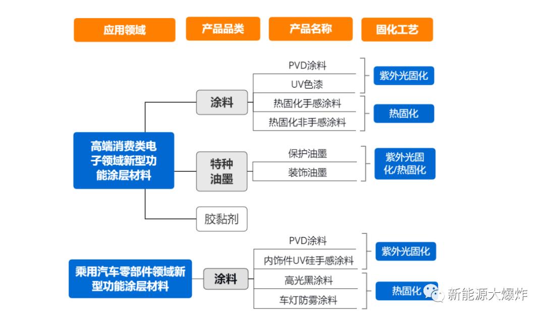 现在a股有翻倍潜力的个股,a股未来二年最有望翻倍潜力股