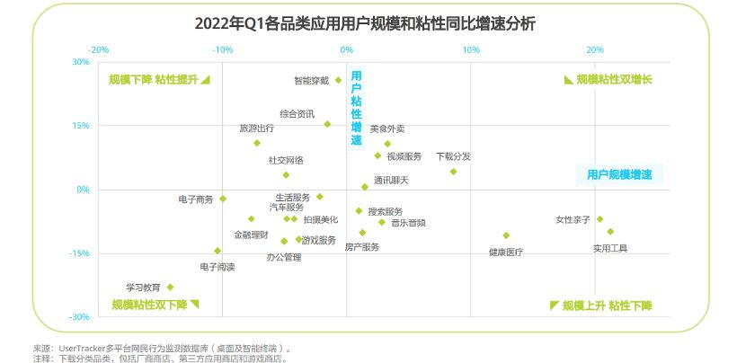 流量到天花板后变现如何持续增长,抖音流量天花板