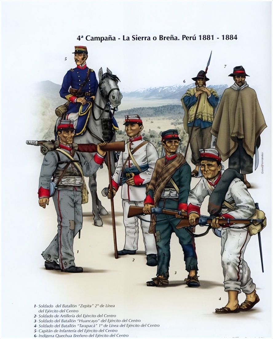 南美太平洋战争,南美太平洋战争波兰球